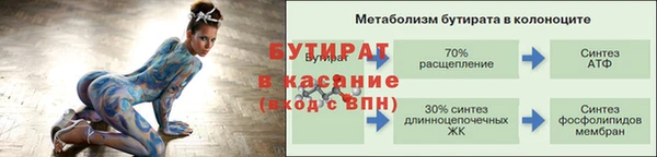 сатива Волосово